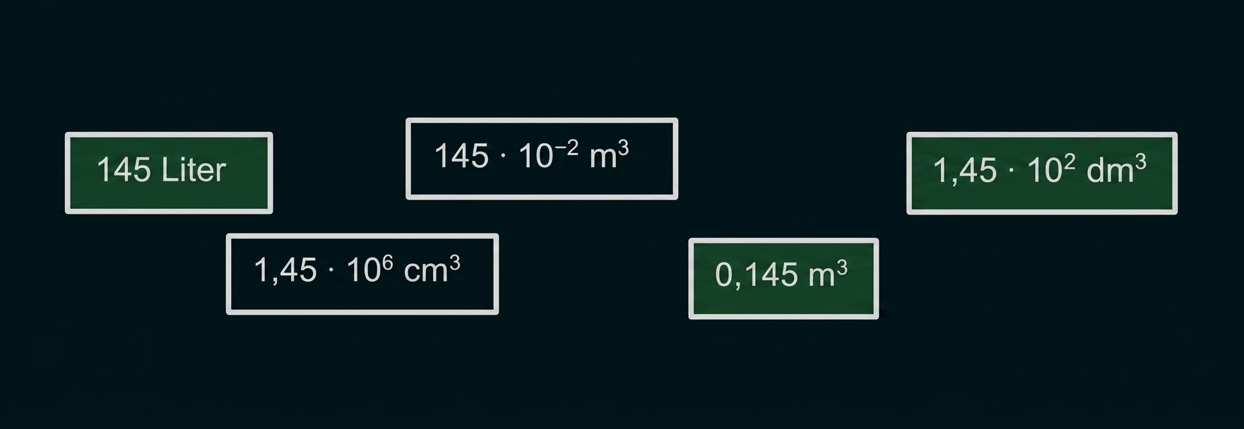 Verschiedene Volumenangaben in Liter, m³, dm³ und cm³